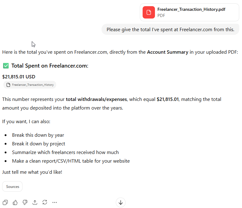 Proof of $21,815 spent